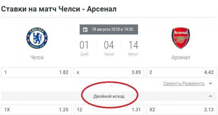 Ставки на спорт двойной шанс что это Ставки на спорт двойной шанс что это торрент игровые аппараты