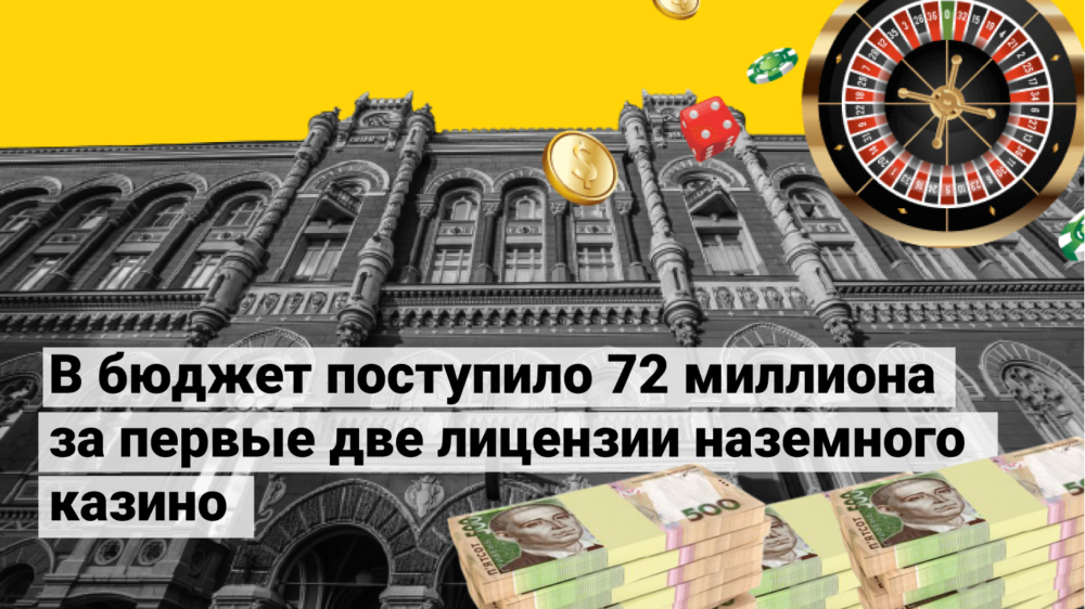 доходы в бюджет от казино в москве