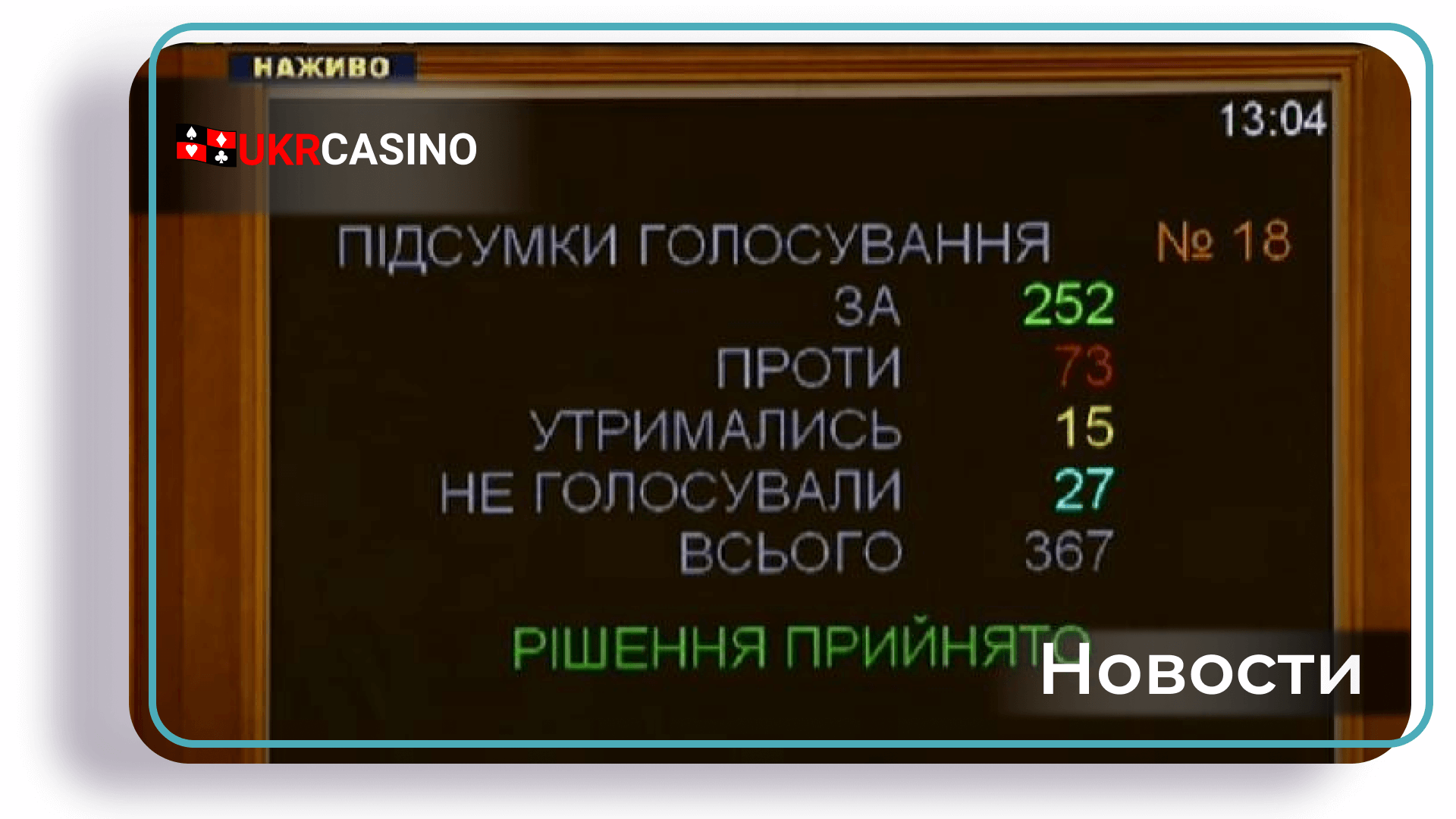 Глава Всеукраинского совета гэмблинга рассказал о том, как государство может помочь развитию азартной индустрии в Украине