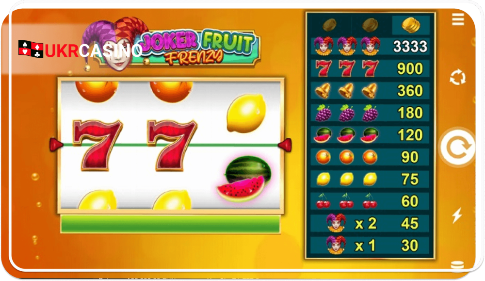Joker Fruit Frenzy - Games Global slot